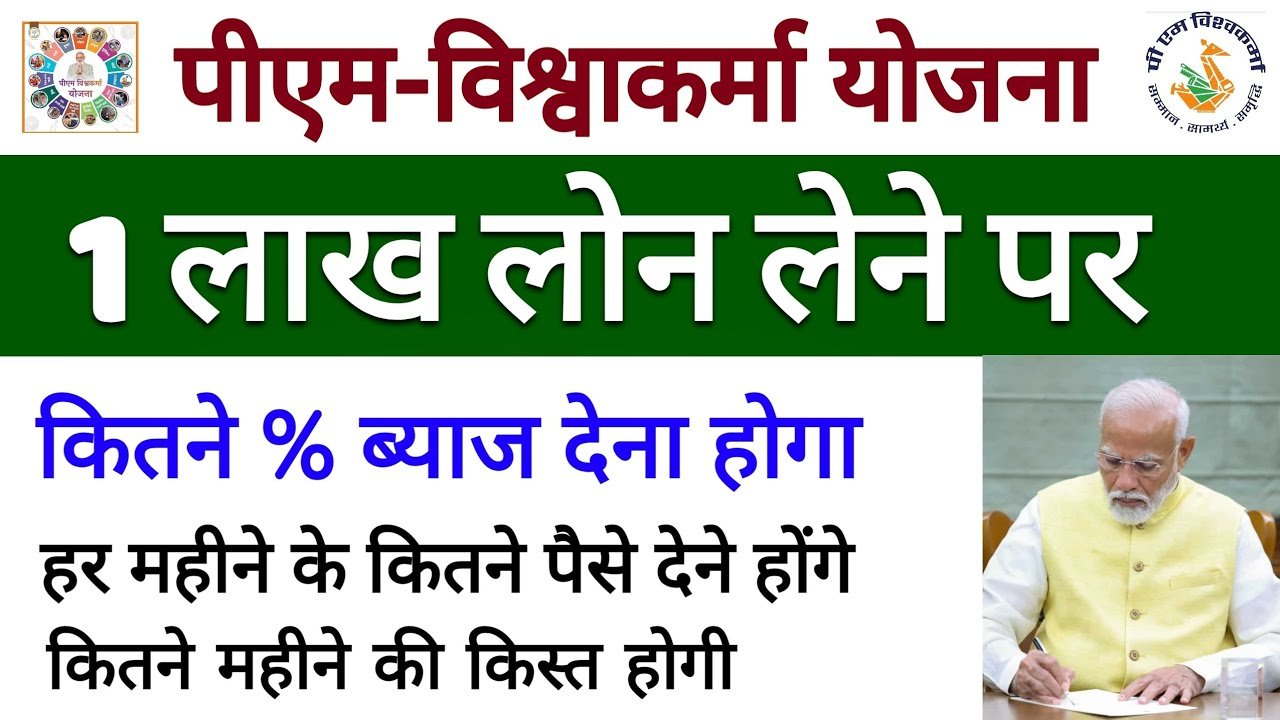 Vishwakarma Loan Apply Online