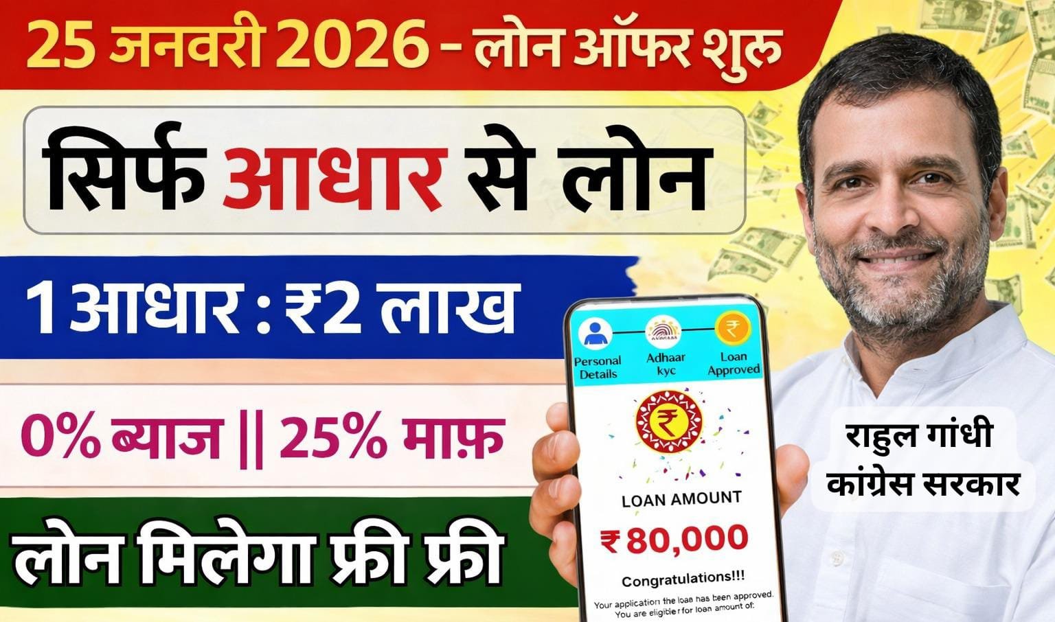 आधार कार्ड से ₹2 लाख का Business Loan कैसे लें? | बिना गारंटी Instant बिज़नेस लोन 2026